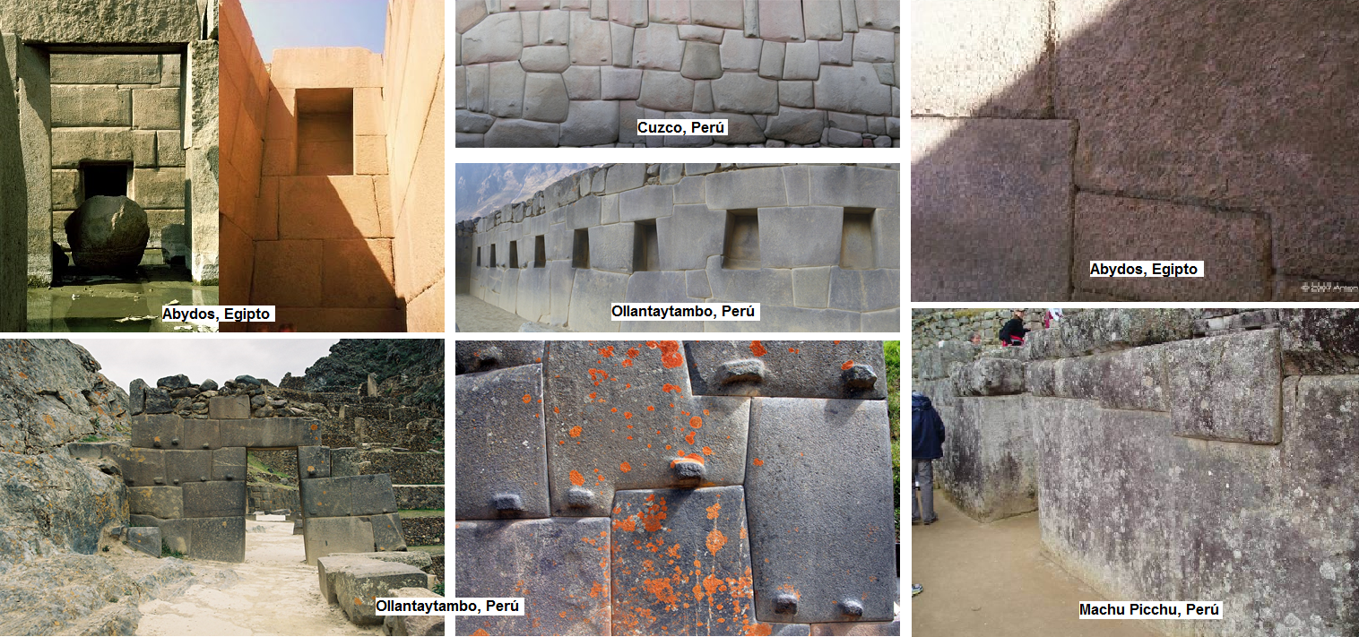 Comparativa Perú Egipto