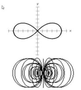 Punto cero / corte transversal toroide