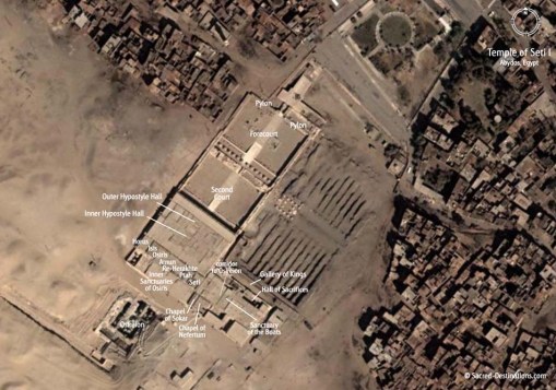 Abydos - Mapa de templos