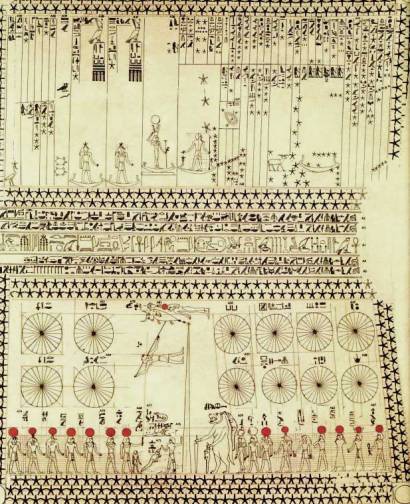 Detalle techo Tumba de Senenmut