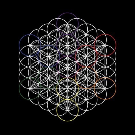 Flor de la Vida y el cubo de Metatron