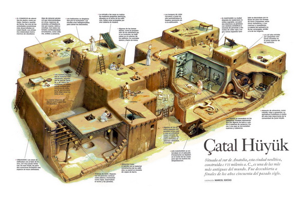 Kundalini - el poder de la serpiente en el hombre