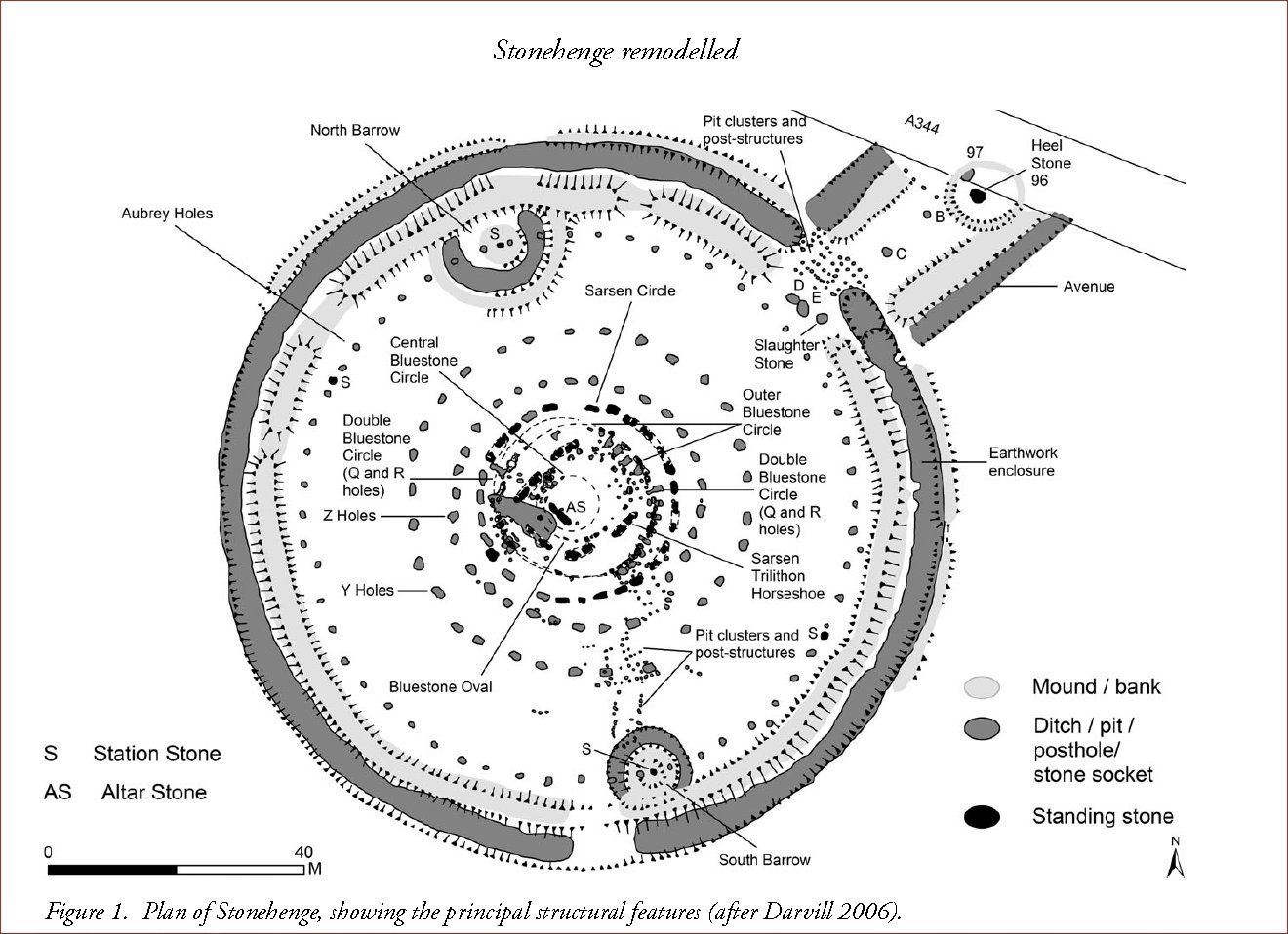 stonehenge-plan-all-features
