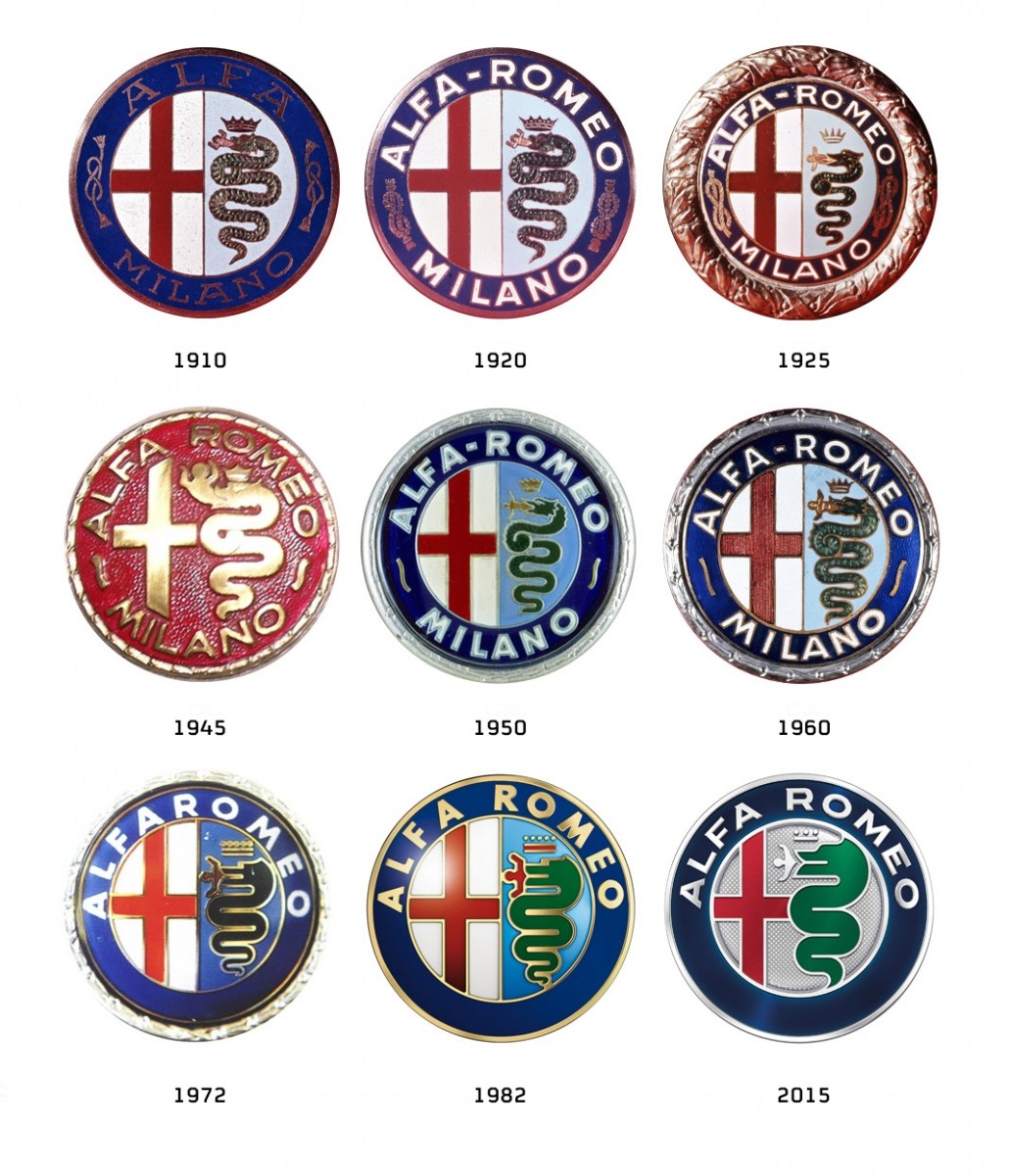 alfa-romeo-logo-historia